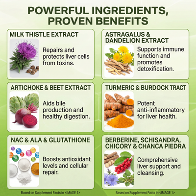 Natural Liver Advanced+ Support